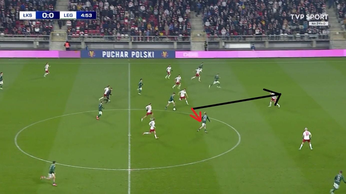 fot. TVP Sport