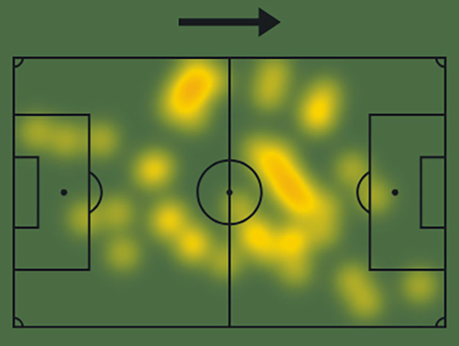 fot. Sofascore