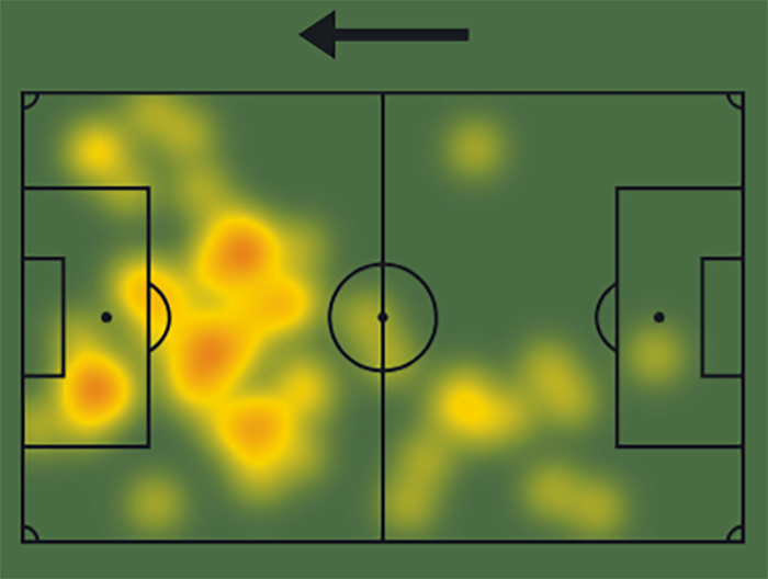 fot. Sofascore