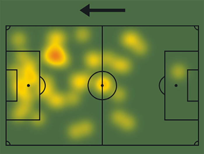 fot. Sofascore
