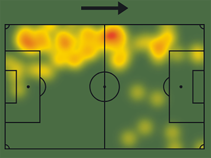 fot. Sofascore