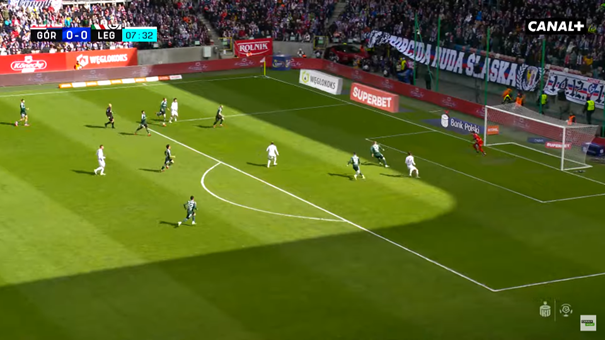 fot. Canal+ Sport