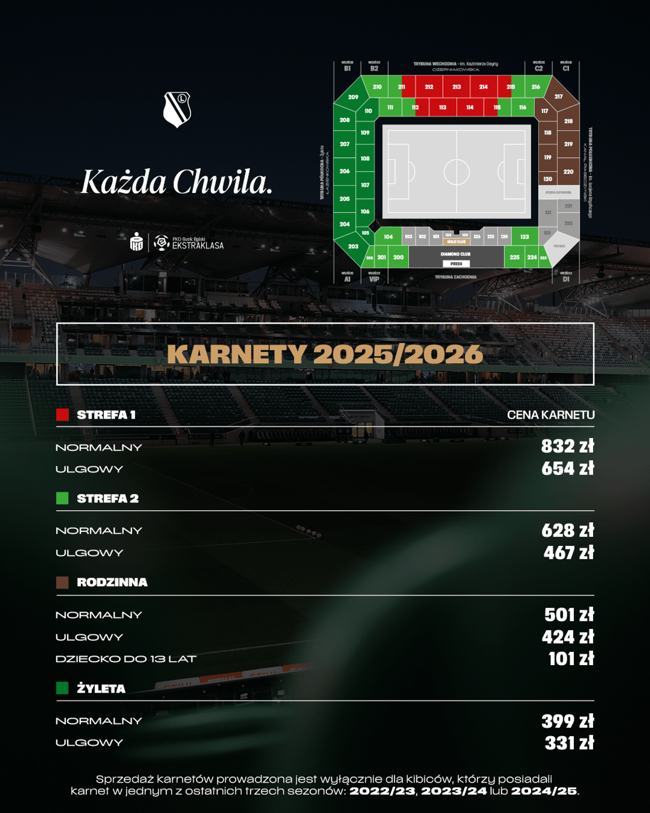 Cennik karnetów na sezon 2025/26