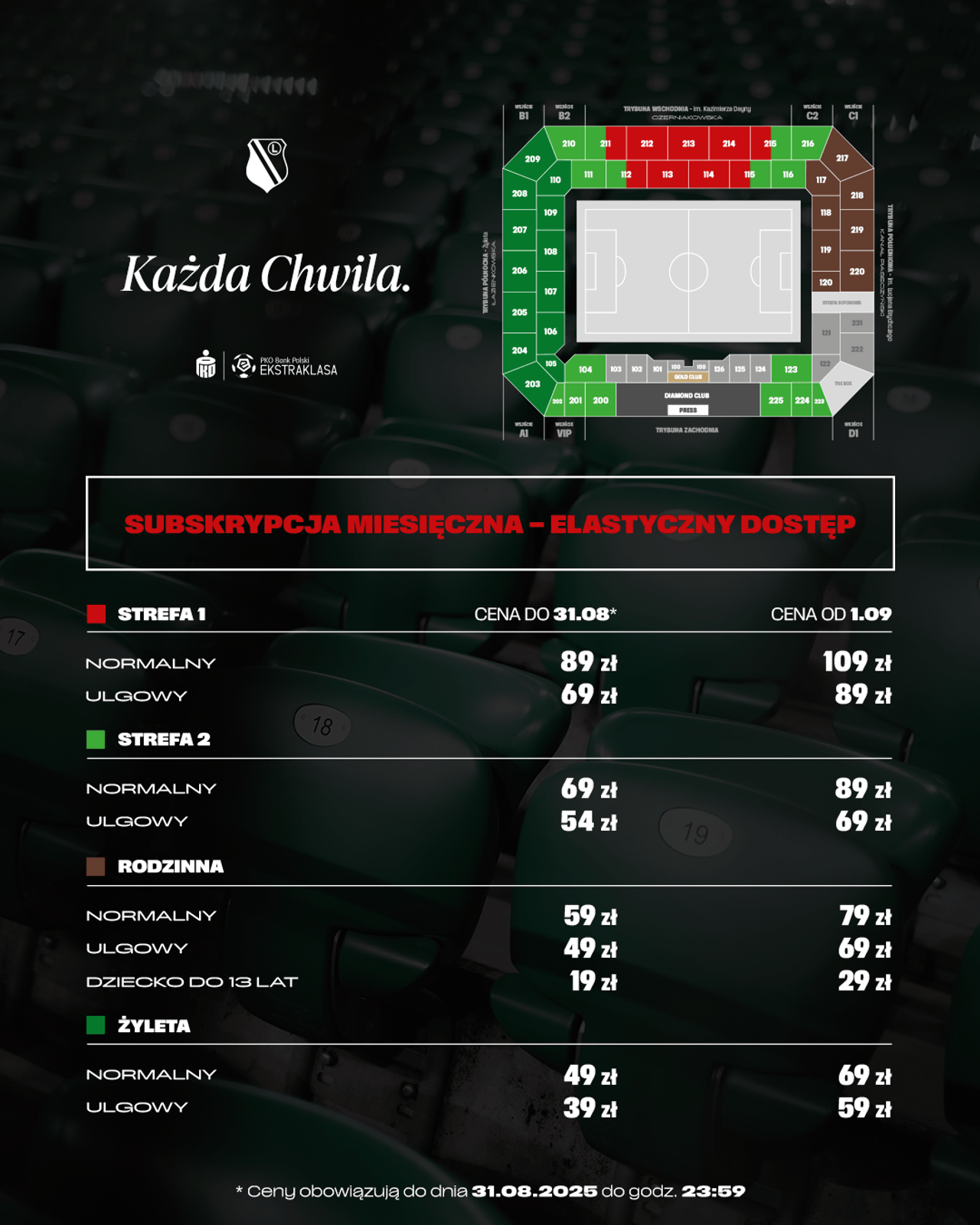 Cennik subskrypcji miesięcznej