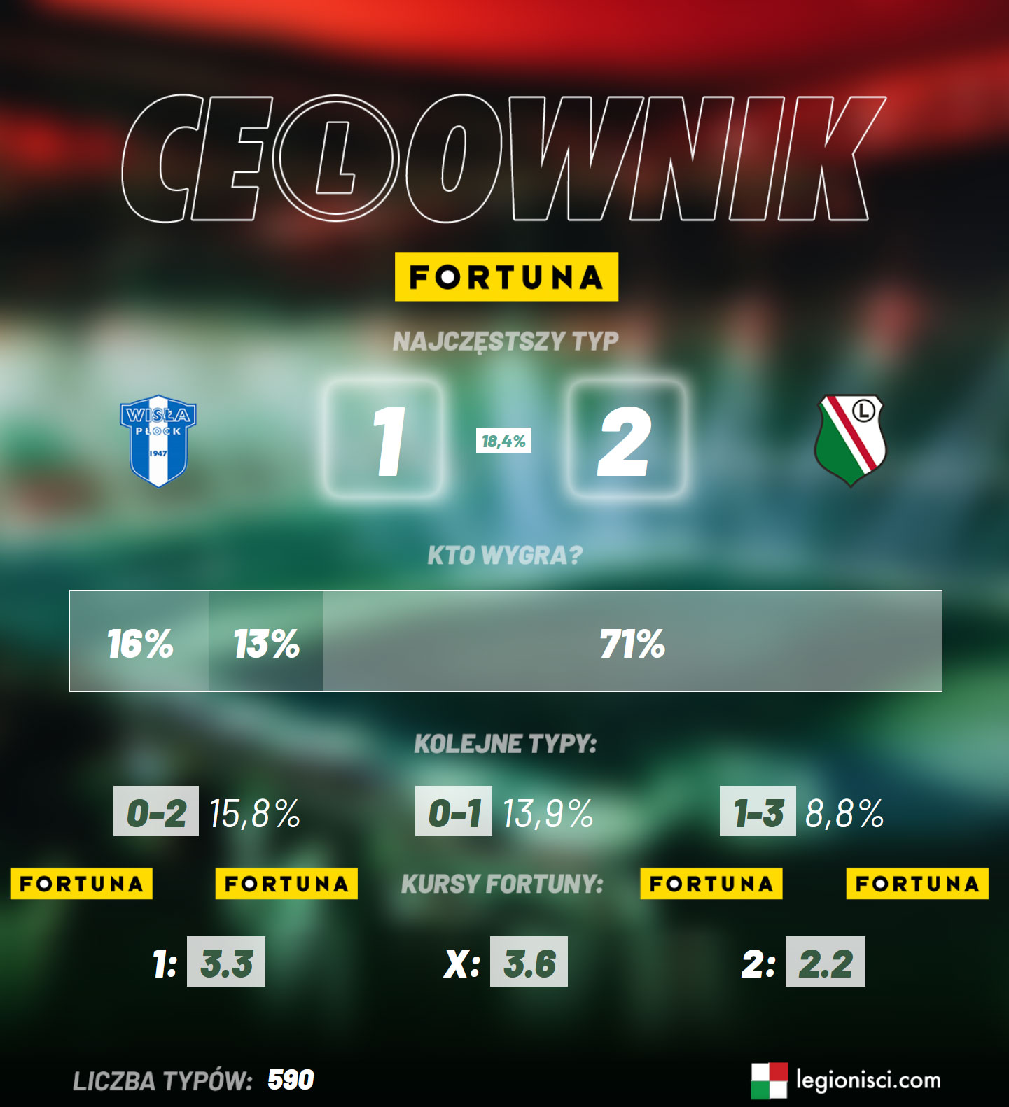 Ce(L)ownik