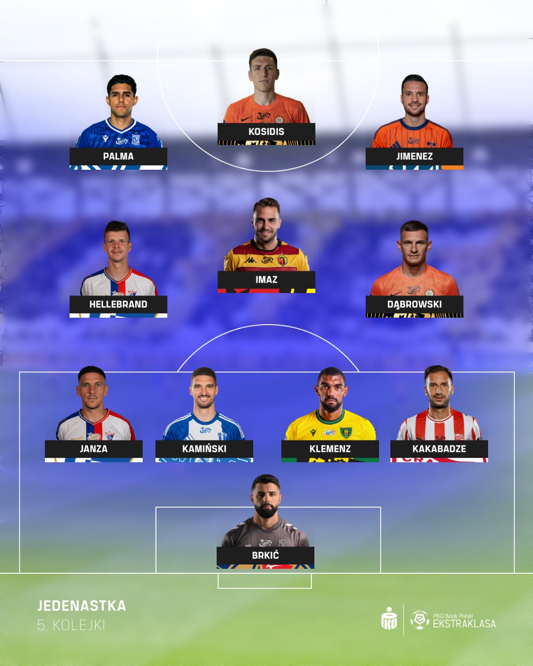 fot. Ekstraklasa