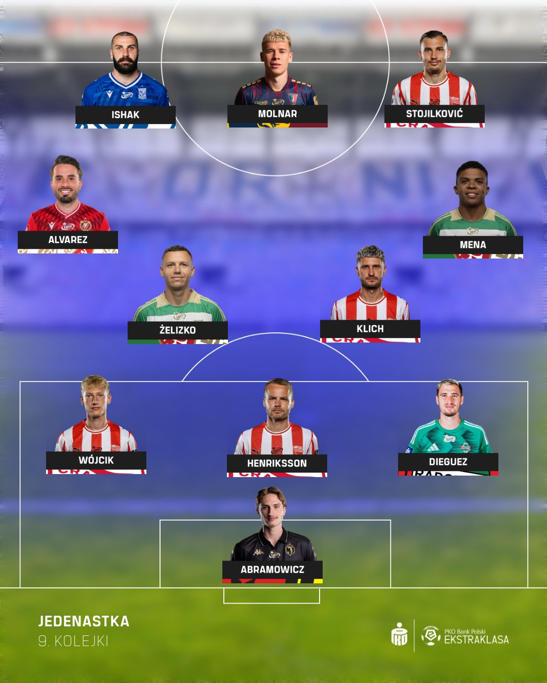 fot. Ekstraklasa