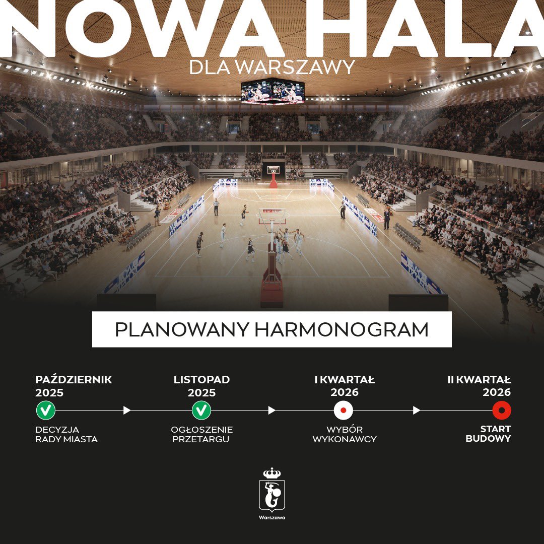 hala skra