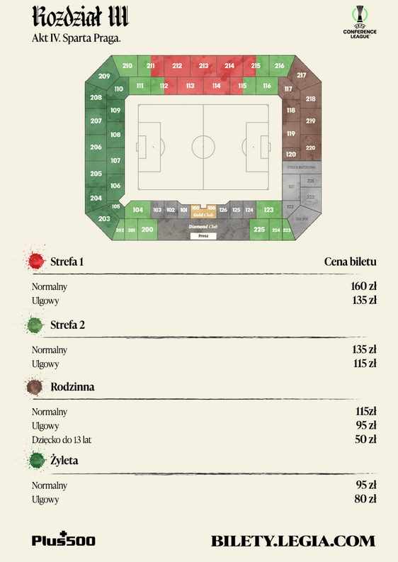cennik bilety Liga Konferencji AC Sparta Praga