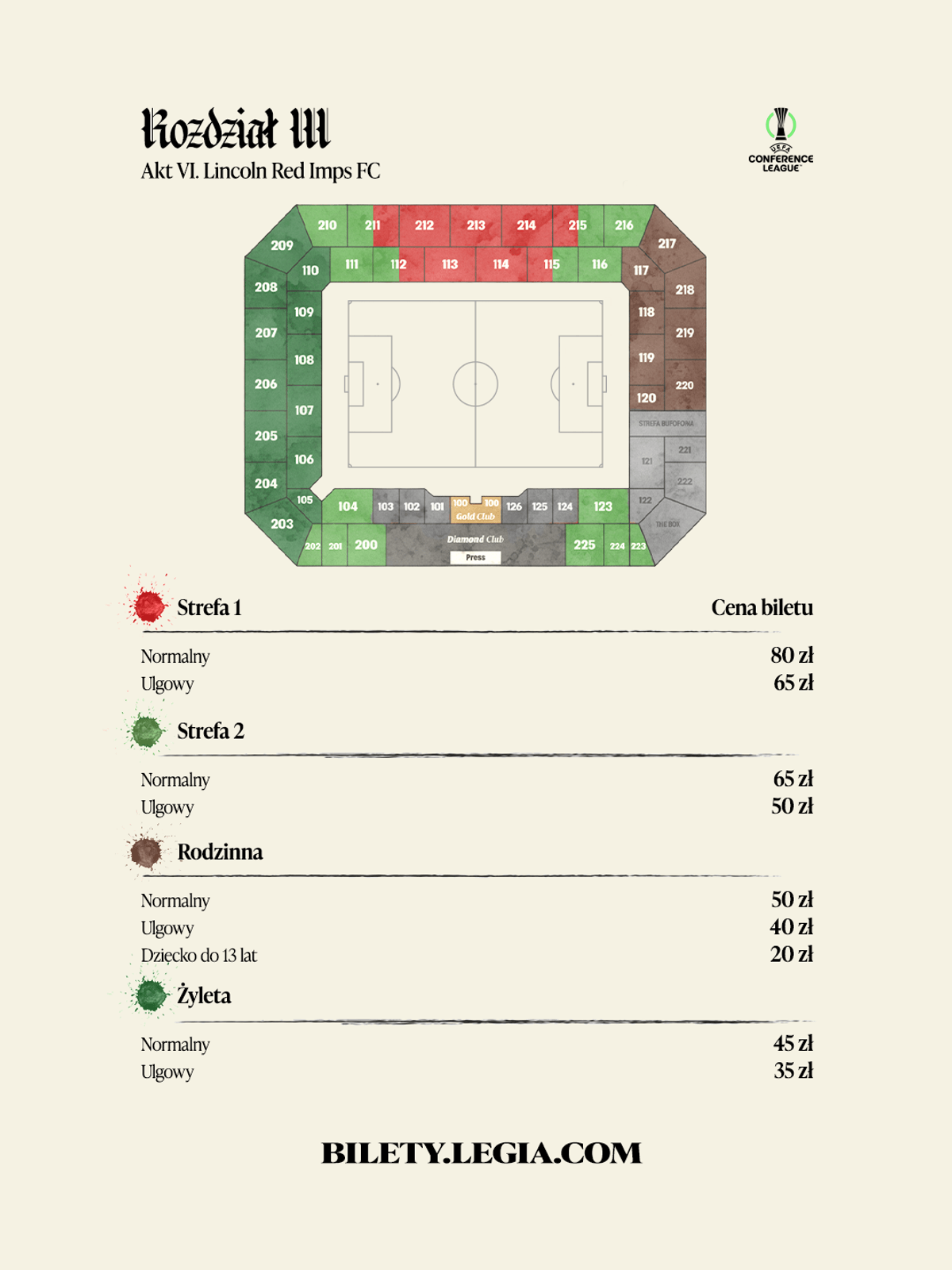 cennik Liga Konferencji Lincoln Red Imps FC