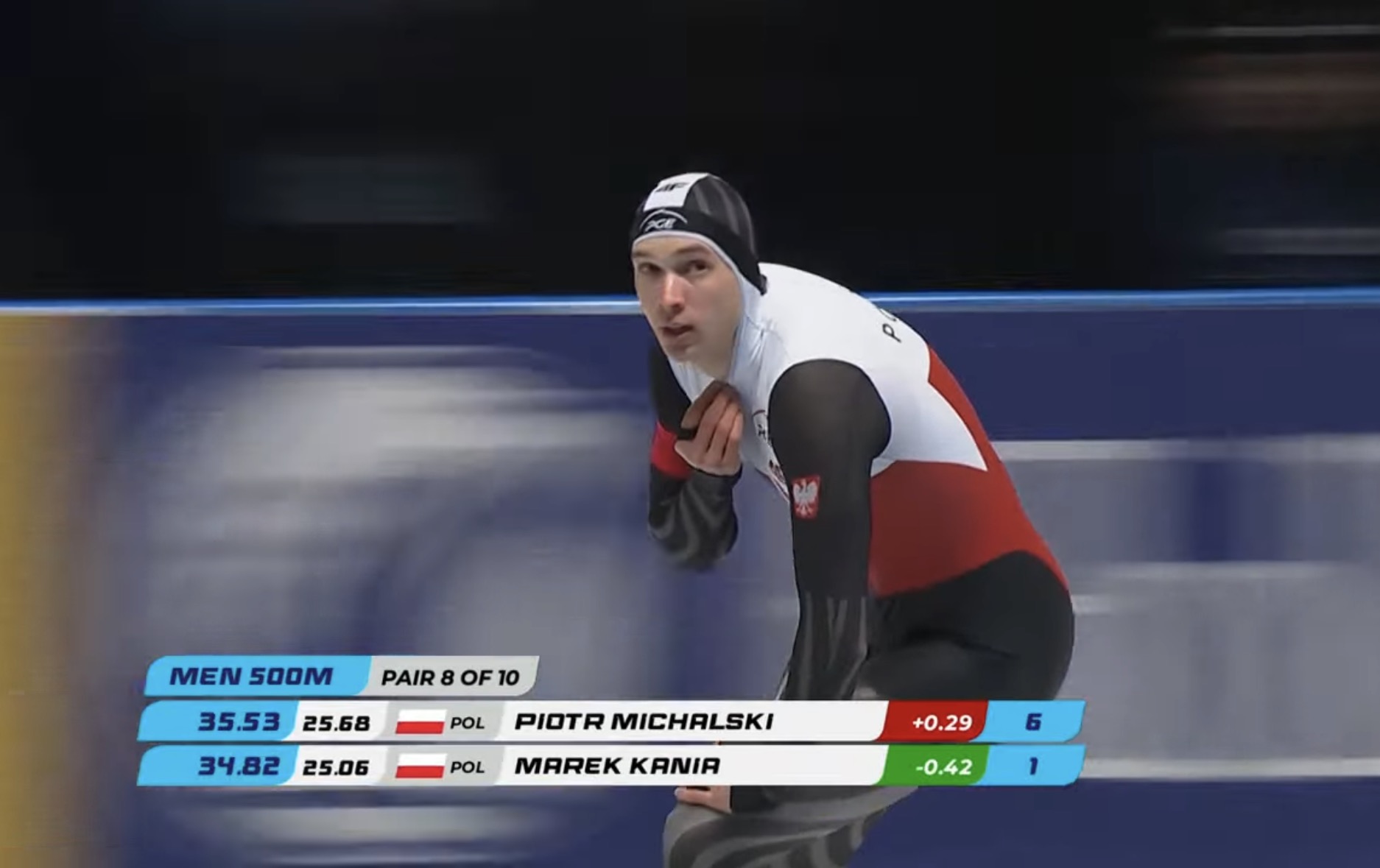 Marek Kania